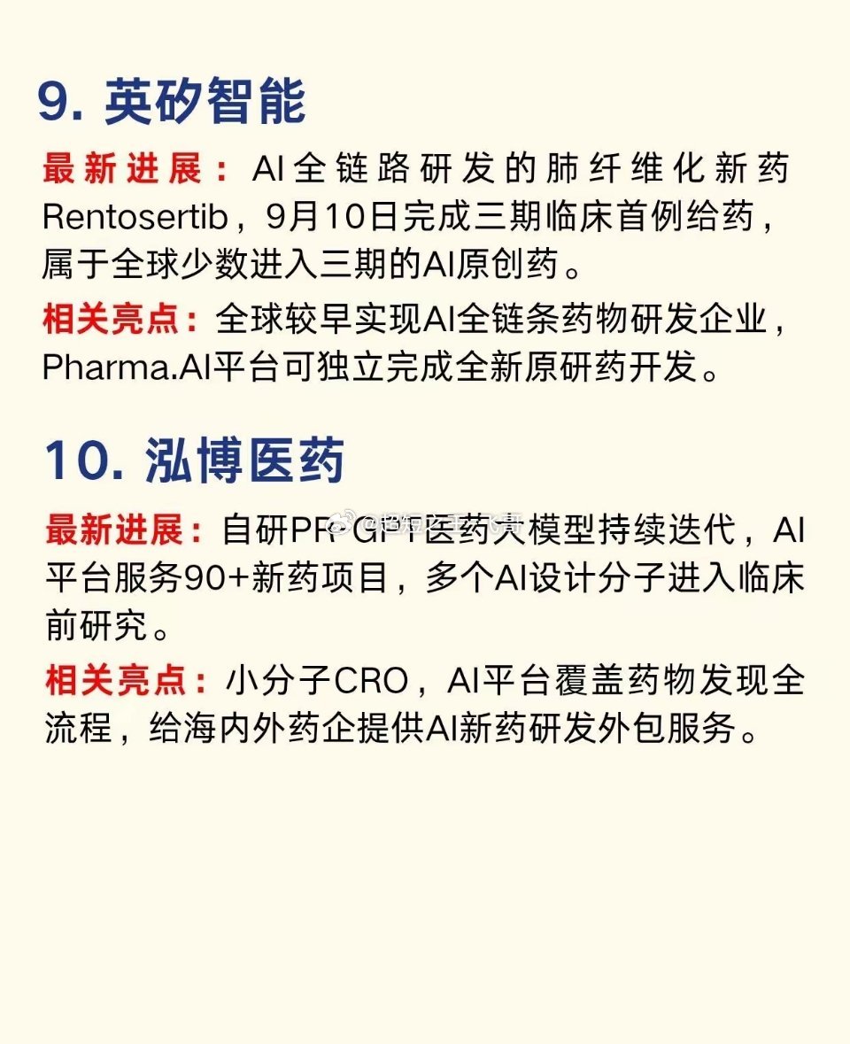 AI制药+创新药，10家企业管线迎来新进展传统新药研发周期长达数十年，投入巨大，