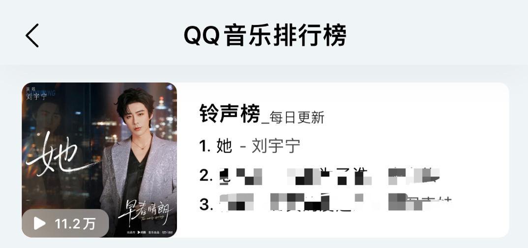 刘宇宁的《她》好火🔥🏆Q音飙升榜TOP1🏆Q音铃声榜TOP1🔥Q音收藏2