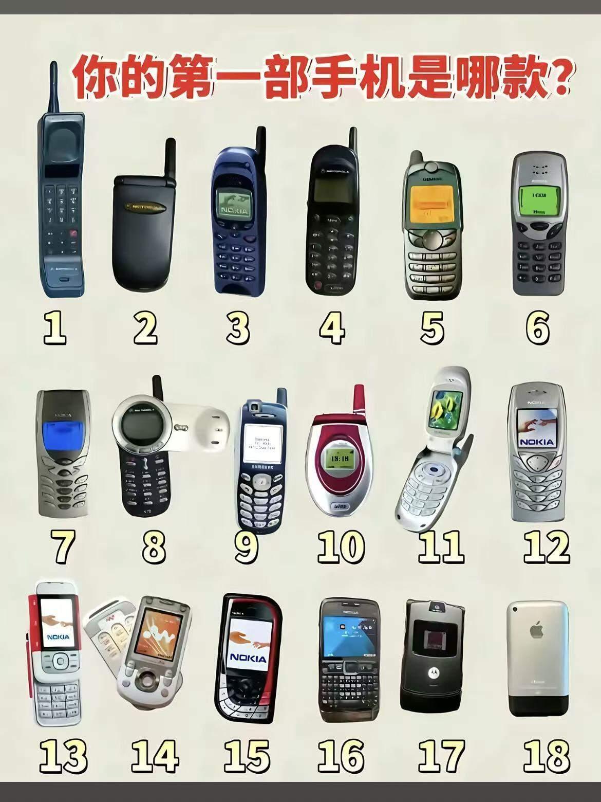 大家的第台手机是图片中的哪一个编号？