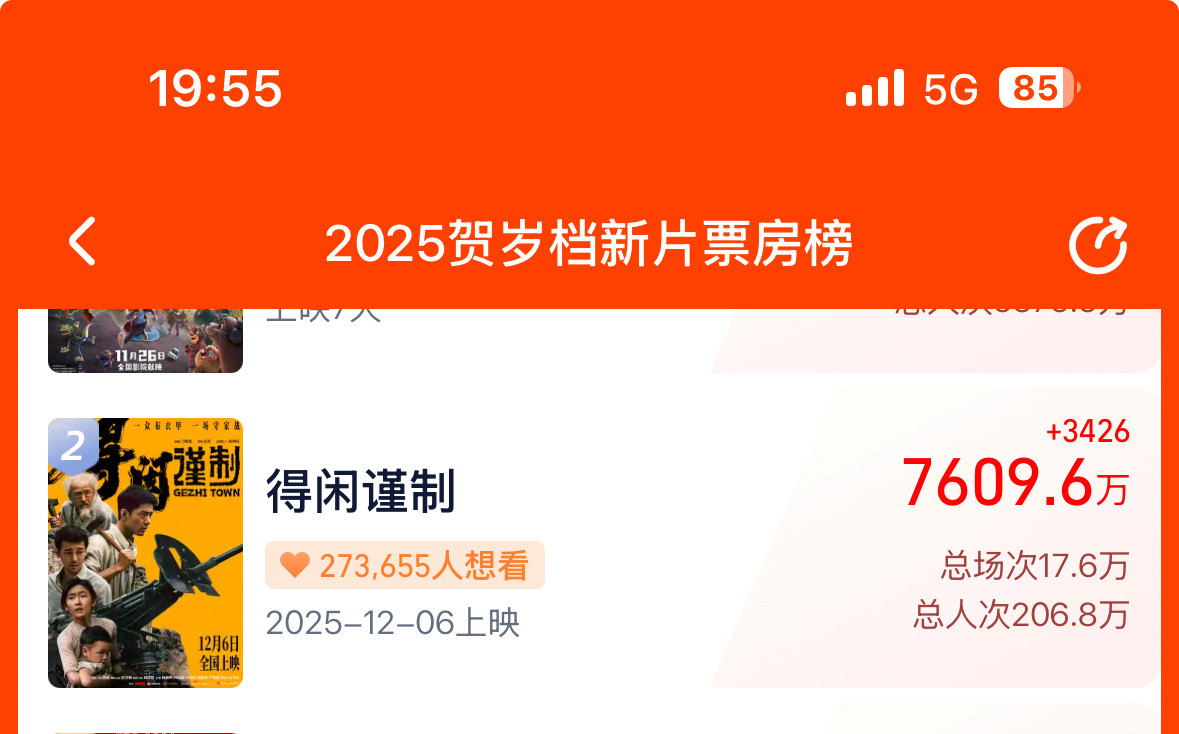 终于下班了助力8000万