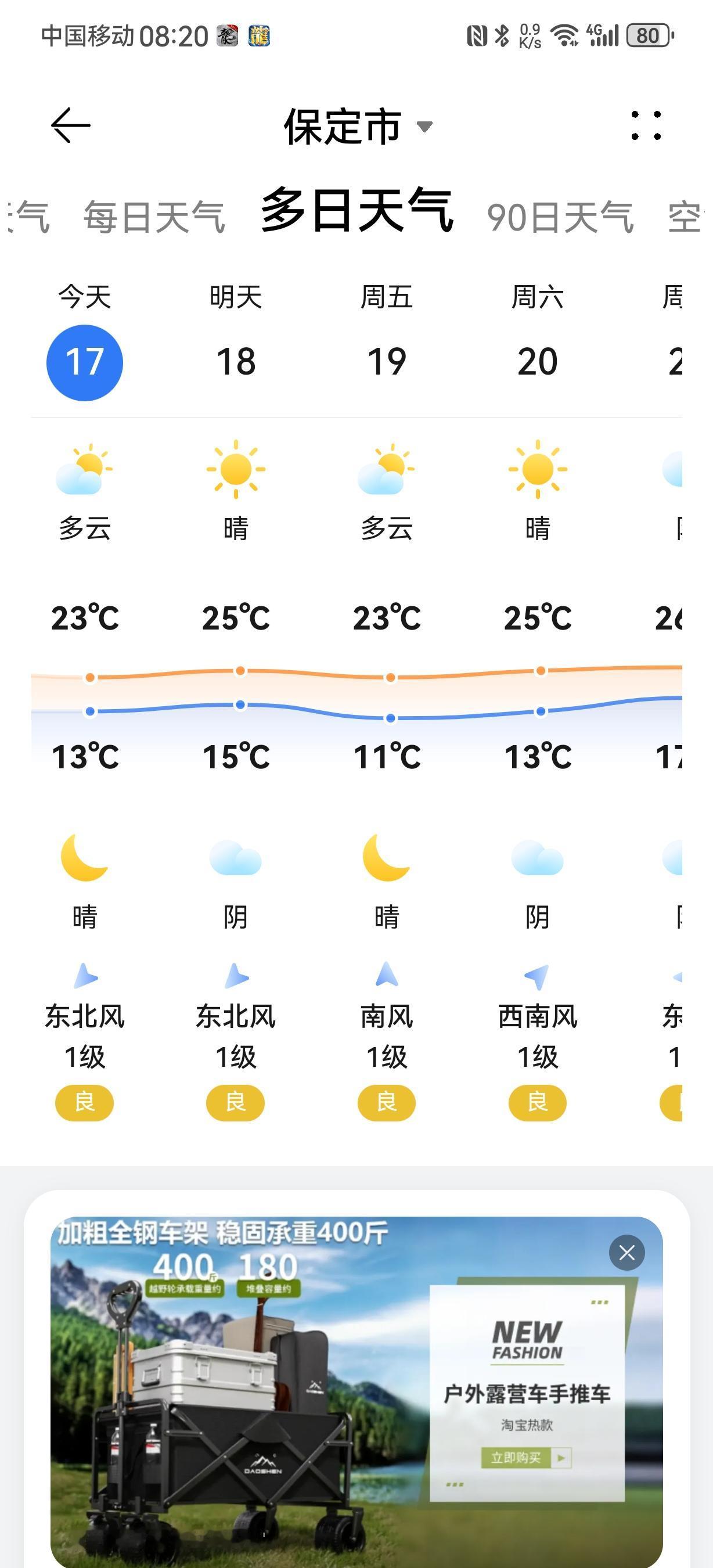 今天算是正式进入秋天吧，最高温度没有超过30°，最低温度没有超过20°，早晨起来
