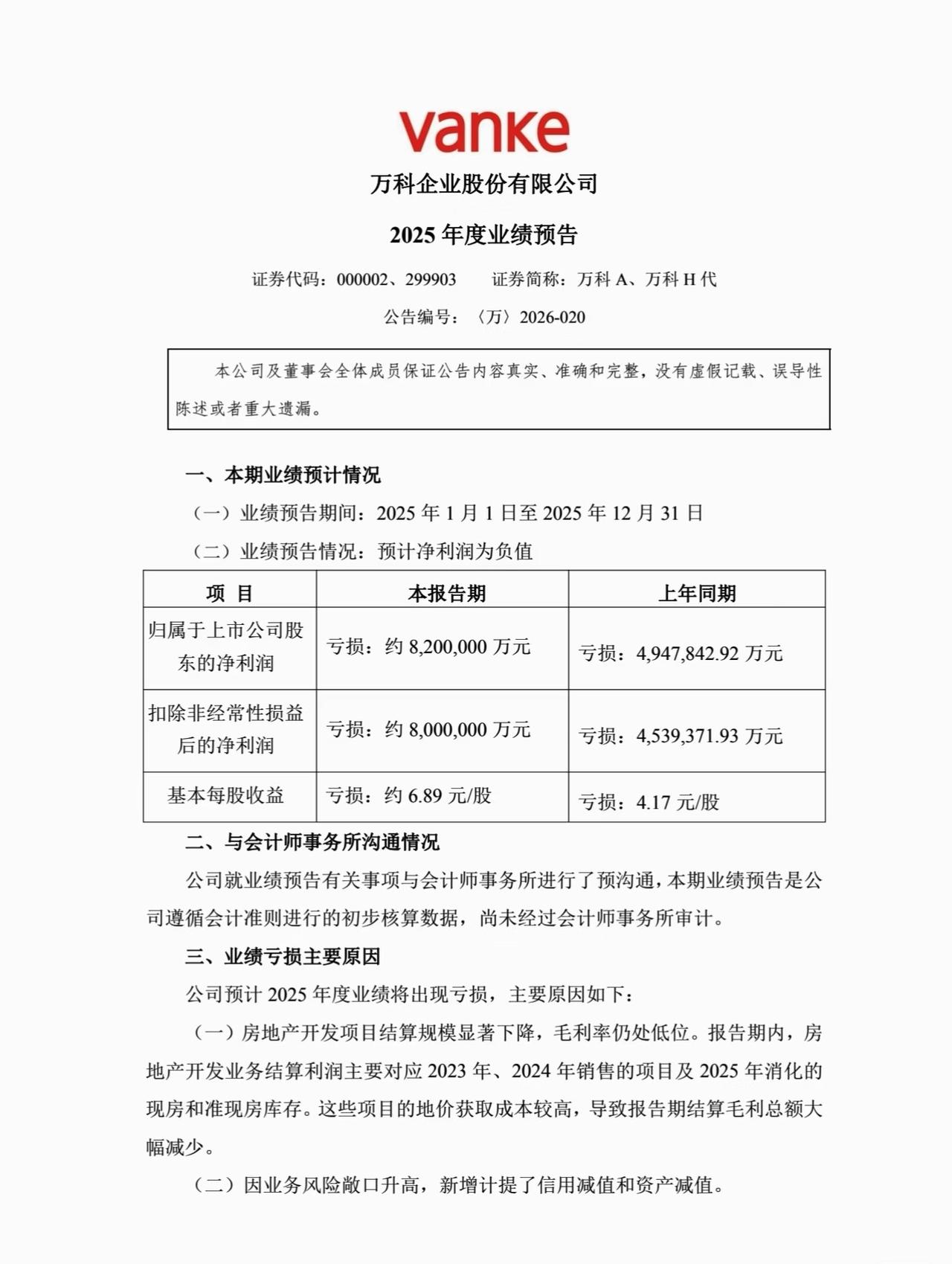 亏820亿！没错，你没数错单位！-82000000000元！所有人都得明白