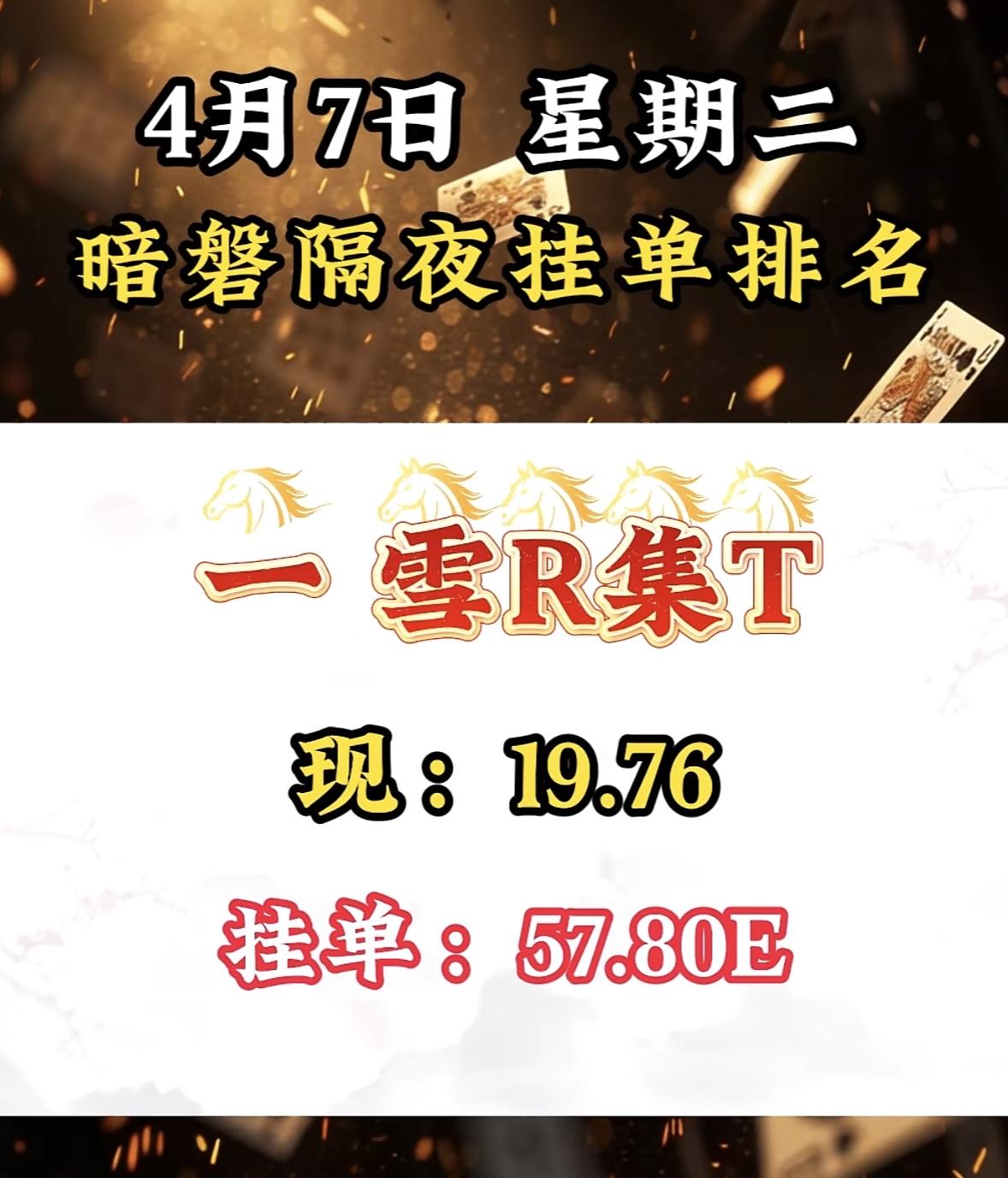 4月7日周二暗盘隔夜挂单排行榜出炉4月7日暗盘隔夜挂单排名里，神剑股份很是显