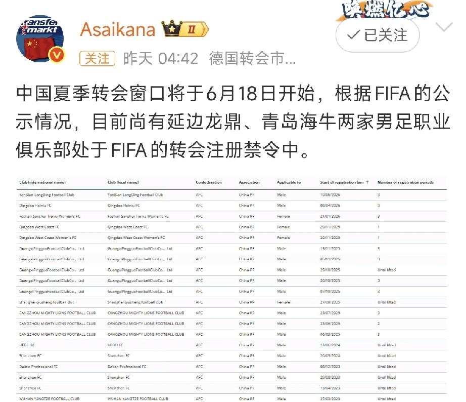 中超夏窗消息汇总：泰山只出不进，海牛、延边有转会禁令！夏窗开放时间：6月18日