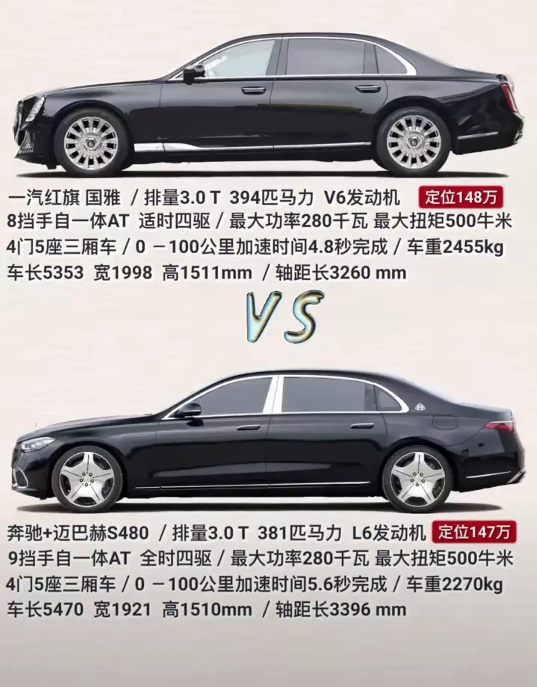 红旗国雅和迈巴赫S480，选哪个？
