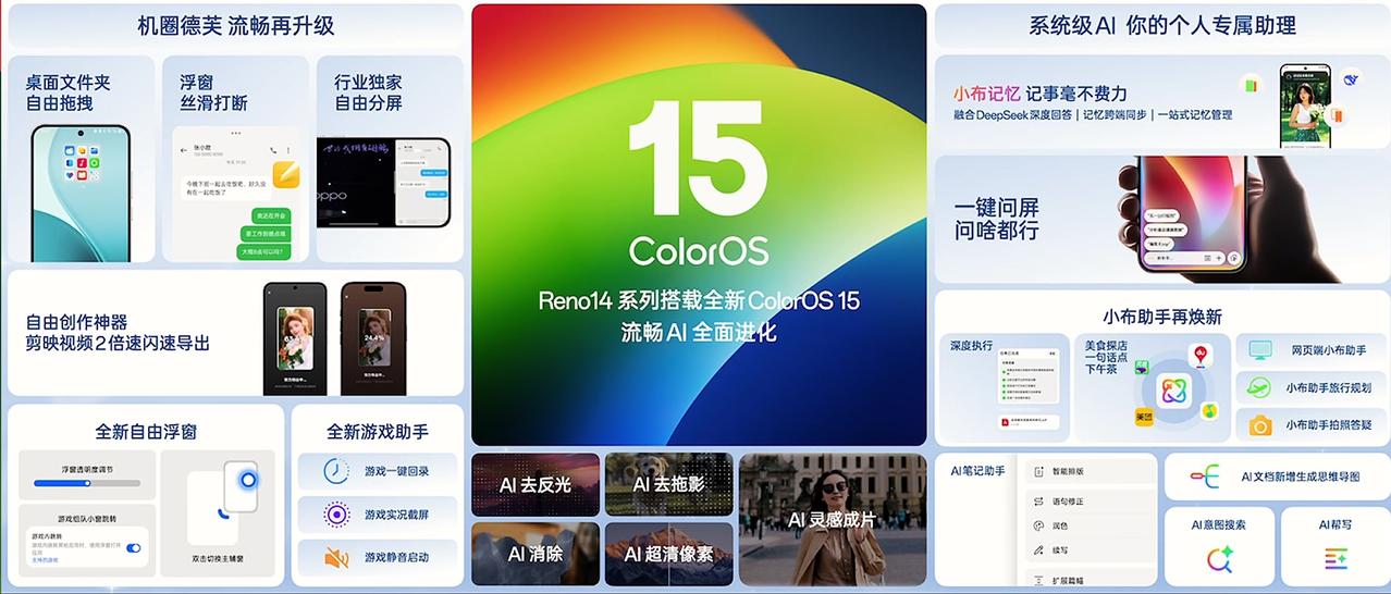 OPPOReno14Pro发布，直接看国补价格：12GB+512GB