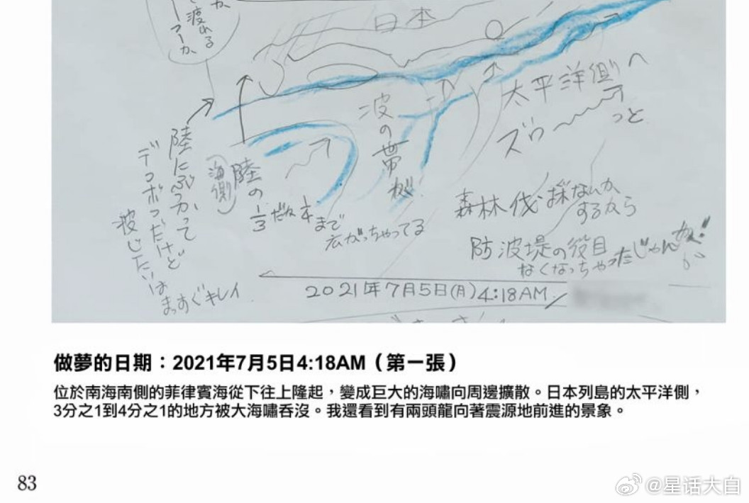 《我所看见的未来》2021年该漫画完全版里，也只是说“2025年7月将有大灾难”