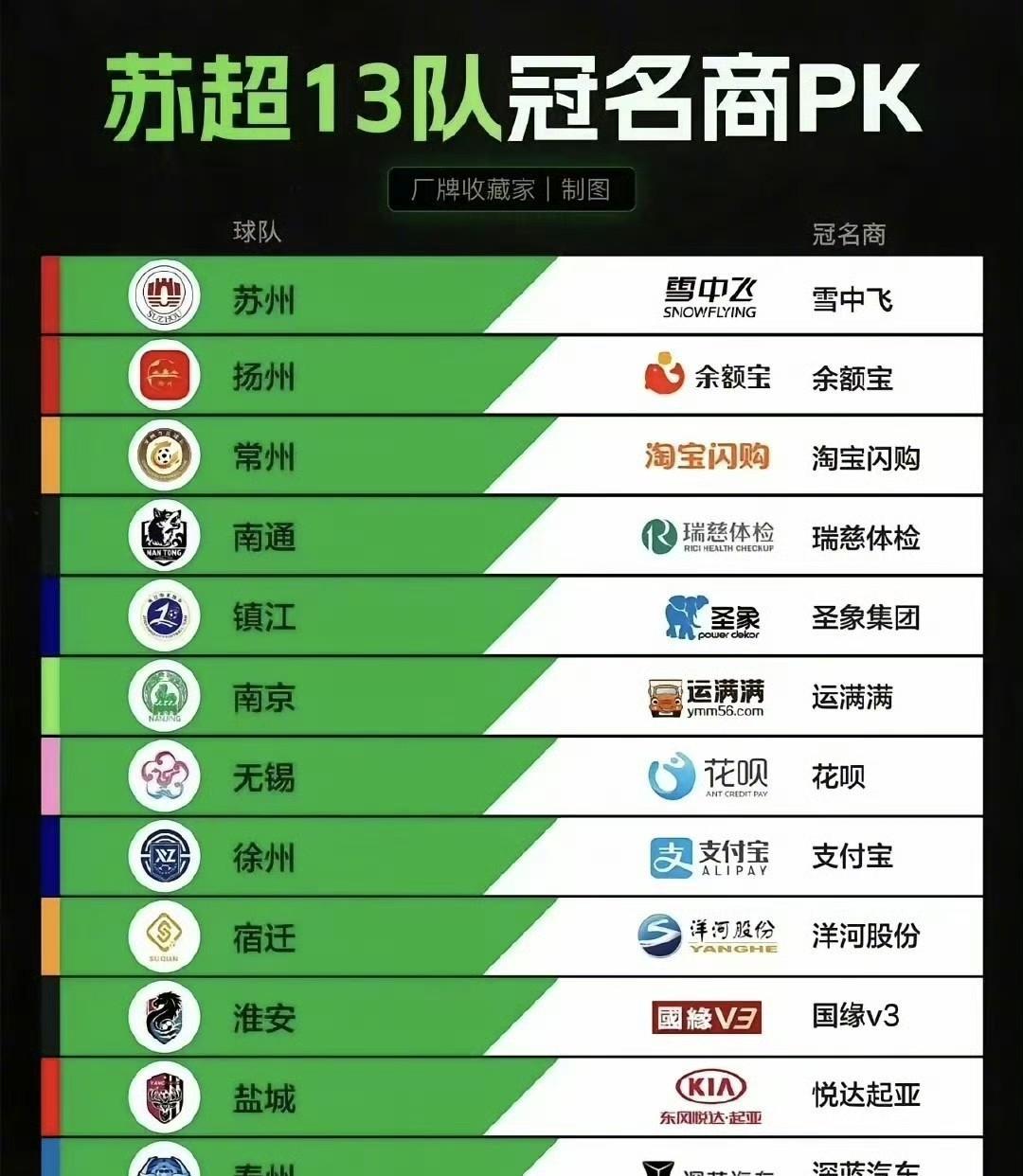 苏超背后的大金主