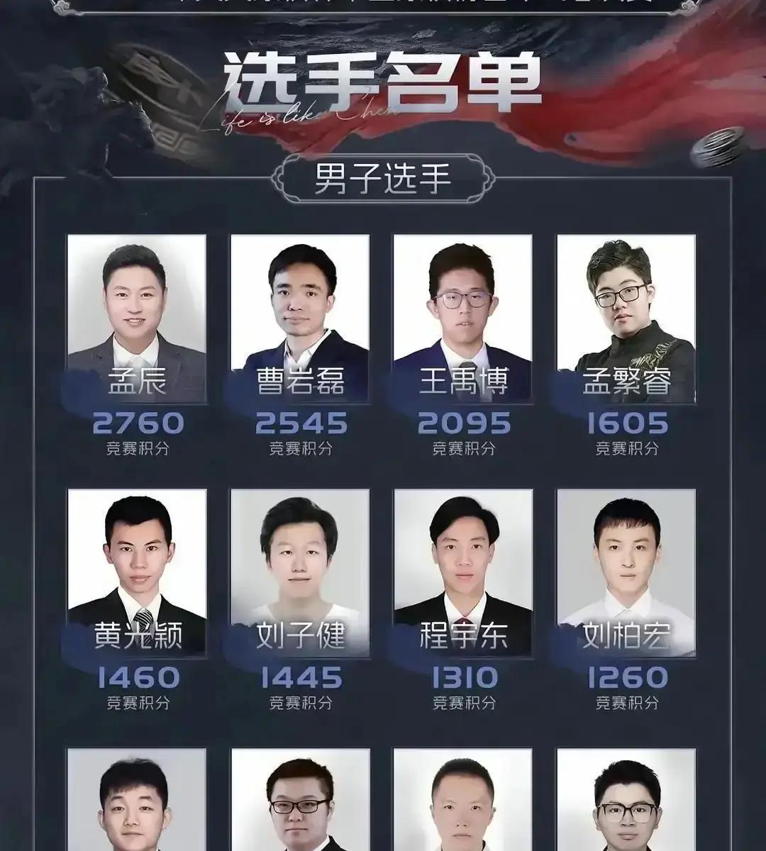 象棋大师直播1晚赚5万昨天孟繁睿下完快棋，手机一掏，直播间冲进来3万人。他