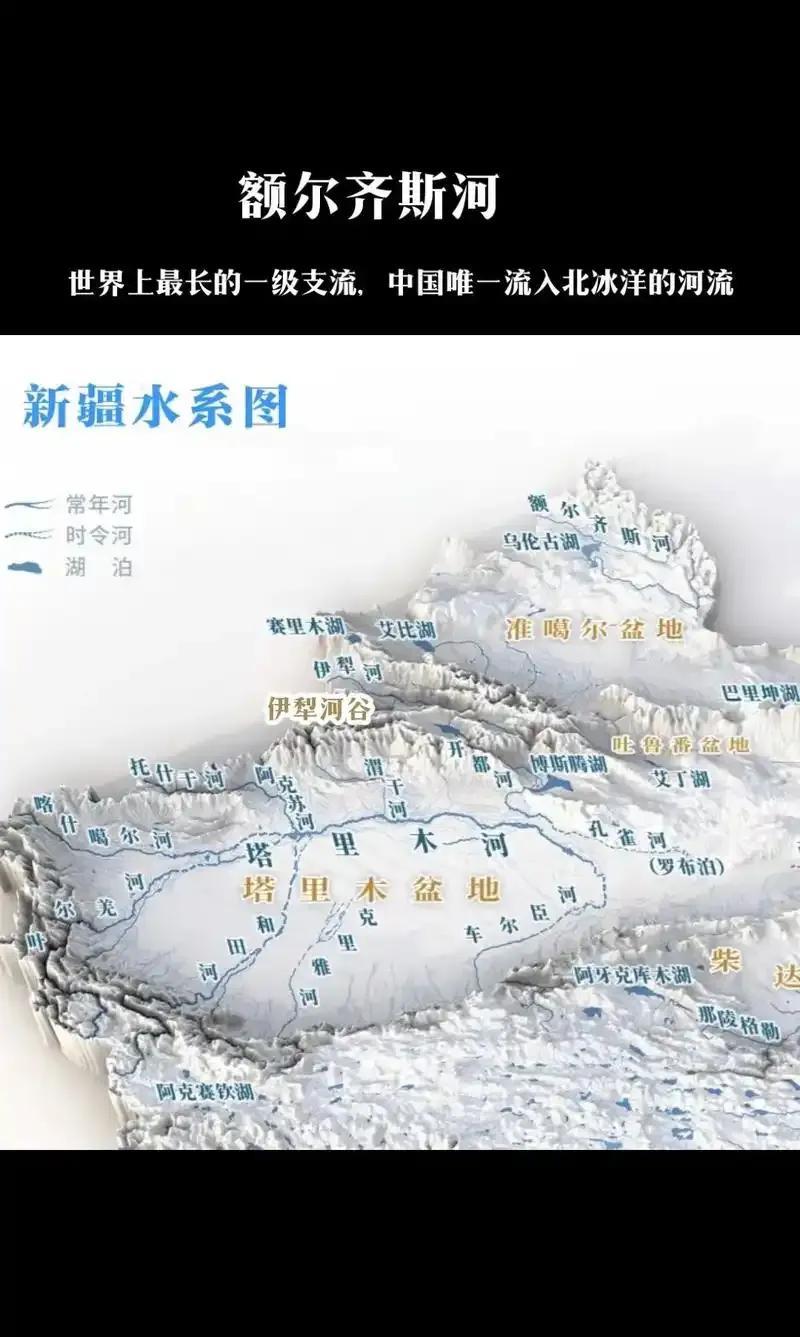 实在想不明白塔里木盆地和准格尔盆地会那么干旱，从地理图上来看，这两个盆地紧挨着雪