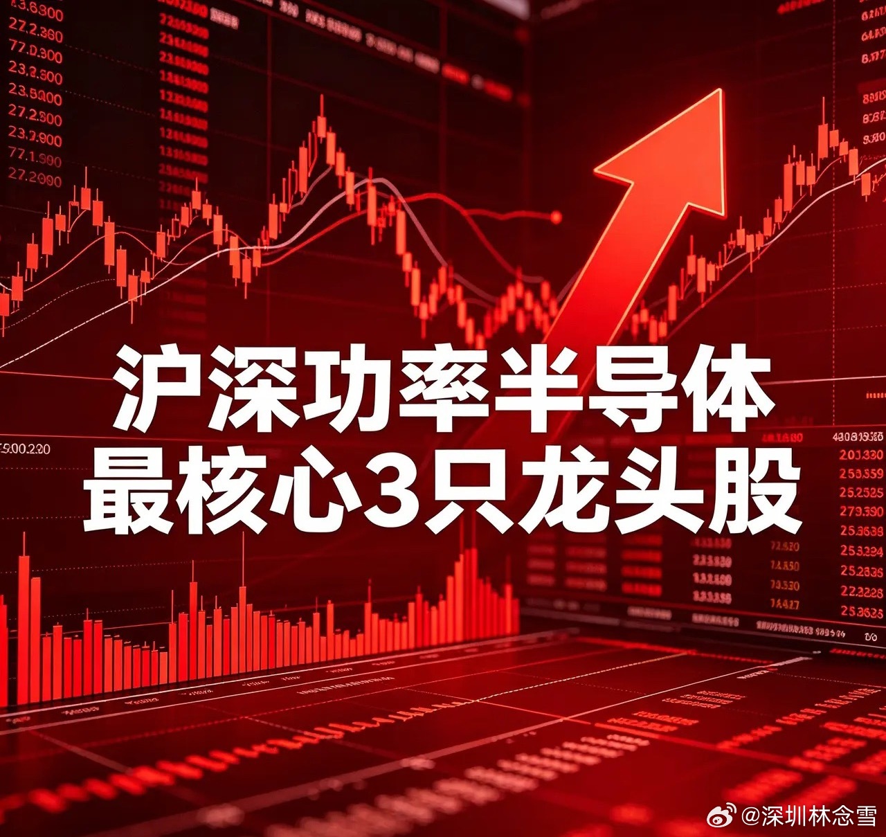 沪深功率半导体最核心3只龙头股1.斯达半导（603290）技术核心：国内IGB