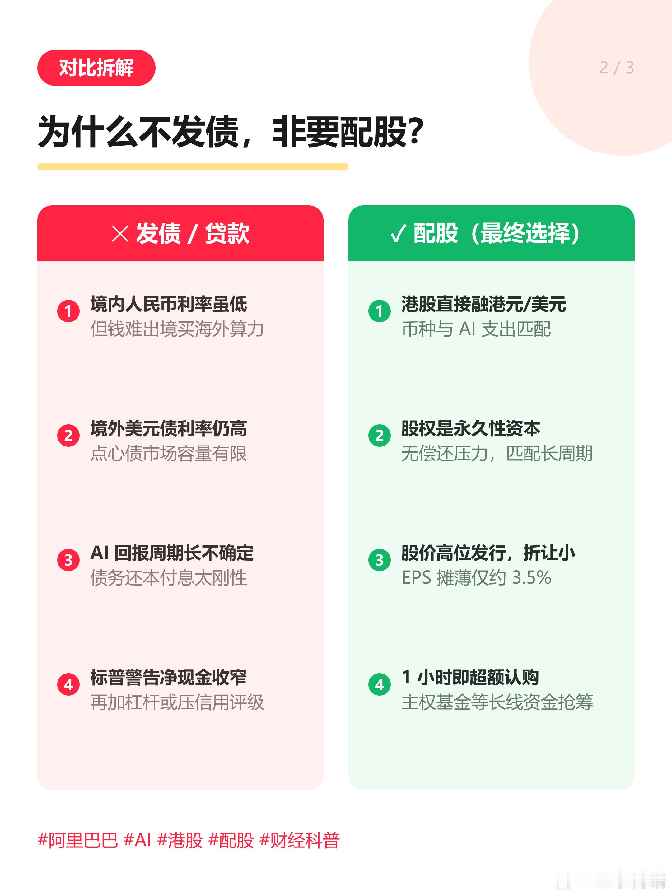 蔡崇信吴泳铭1.2亿增持阿里股票现在国内利率这么低，阿里巴巴为啥不选择发债或者