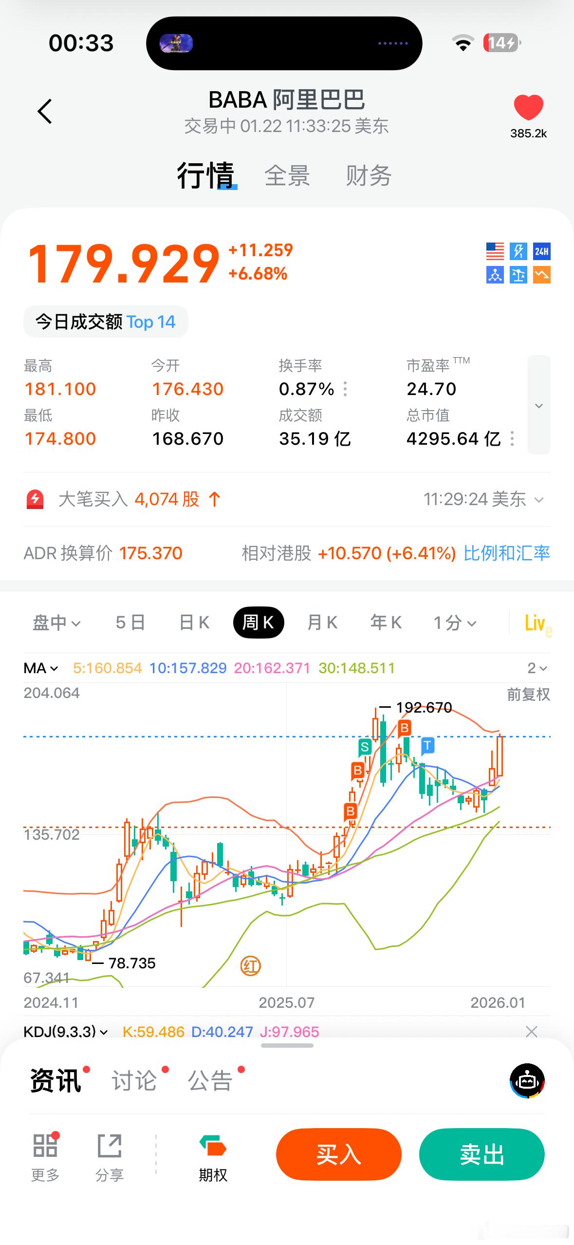 马爸爸依旧给力。相信这一切只是阿里的起点。此前一直持有美股阿里，前阵子加仓港股阿