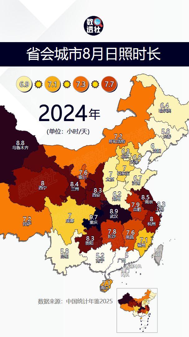 省会城市8月日照时长