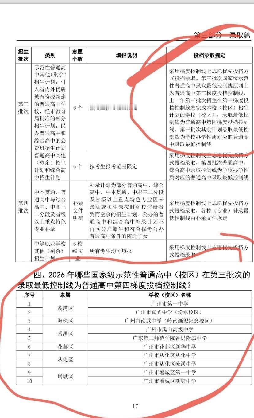 26年广州中考录取变化这是什么意思啊？是去年四梯度的，今年可能录取分数线上到第