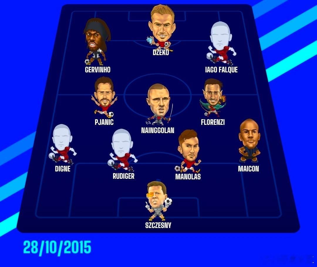 上一次罗马单独占据榜首已经是10年前了，那时的罗马排面看着真舒服，很怀念