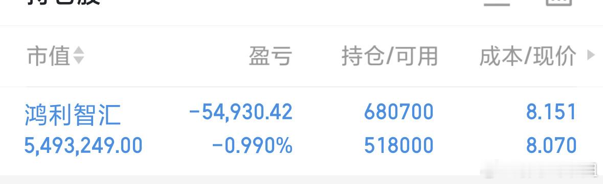 缩量不等于大跌，今天只是本月地量，不是今年最低。1月11、13日两市仅1.98万
