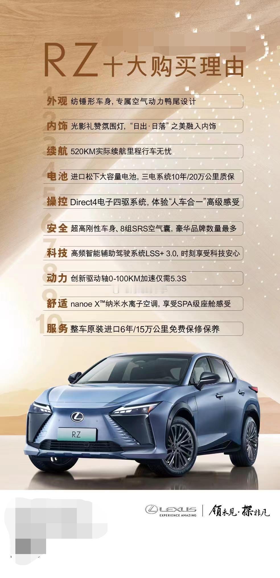 雷克萨斯RZ的海报，这是2023年的事情，如今这车啥行情啊？？？海阔试车超话