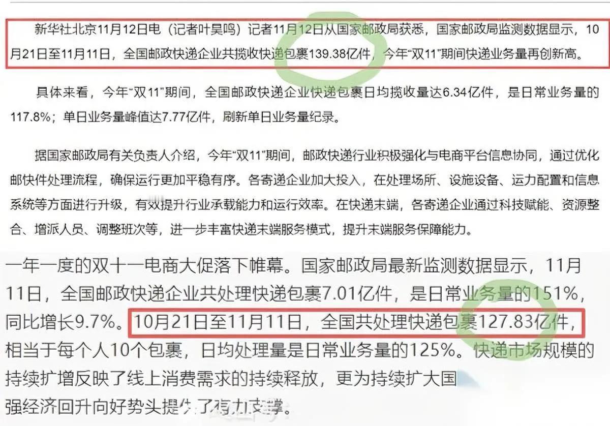 最近快递有点“怪”——10月21号起，邮政快递突然爆增139亿，比平时多了整