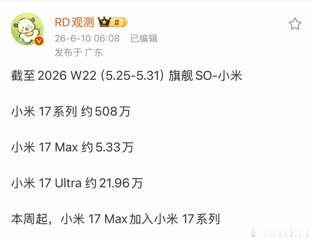 恭喜小米，小米手机销量势头非常强劲！