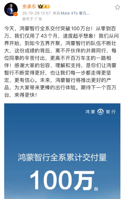 余承东宣布鸿蒙智行全系交付突破100万台，鸿蒙智行这个发展速度确实超出了大家的想