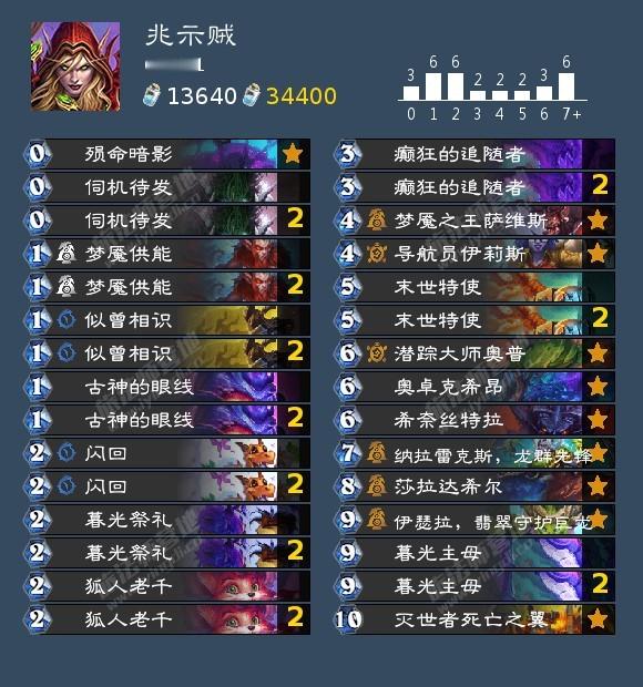 炉石传说新版本大地的裂变全职业预构筑，晚上熬夜的可以参考下。一、兆示职业：兆示