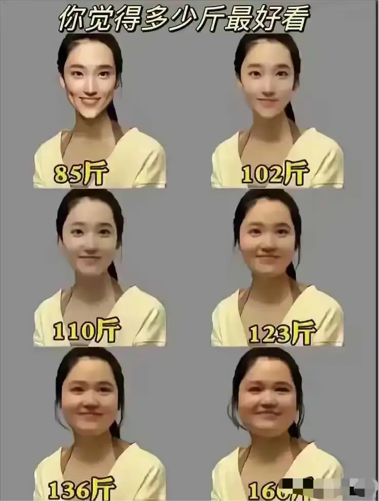 论体重对于颜值的重要标准