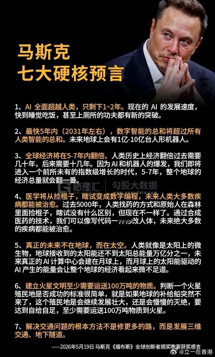 马斯克七大硬核预言ai全面超越人类，只剩下1~2年。现在的ai的发展速度：快