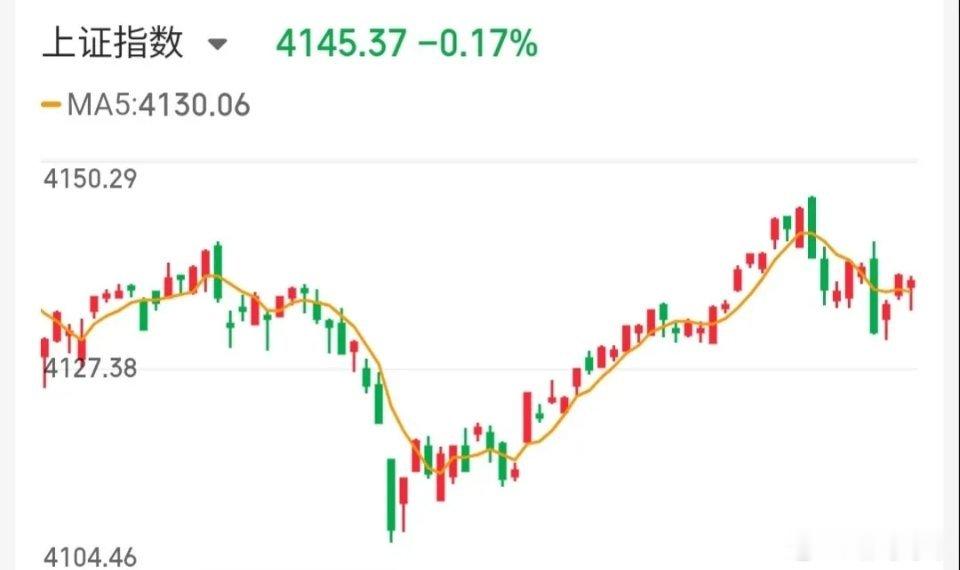 5月27日技术交易热门股票点评+重大消息热门股票点评1.黄河旋风：换手连板，继