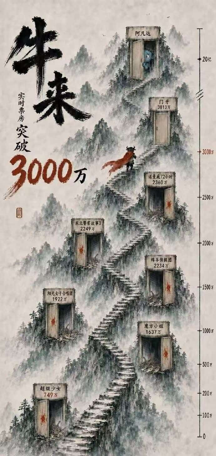 这不得把冯小刚气死啊牛来