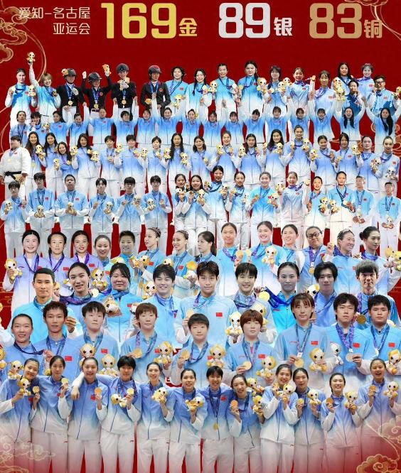 全家福争议：1金顶流占C位，3金王曼昱蒯曼靠两边，更被霸屏抢功我认为，这场所