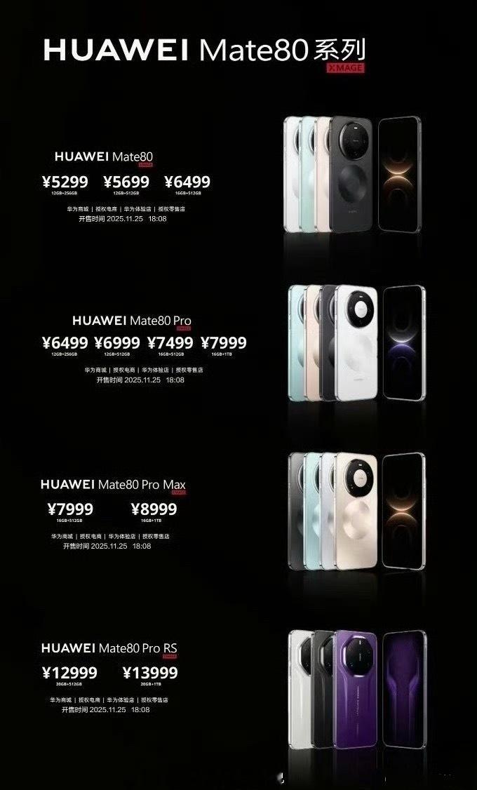 发布会马上开始了，你们猜这个售价准不准