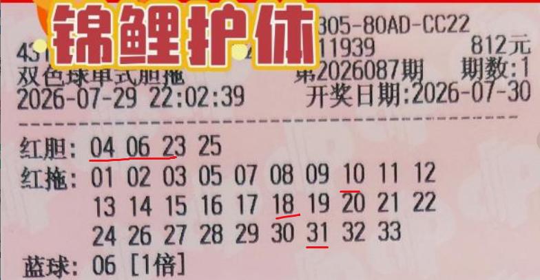 这张812元胆拖票险些全中6+0：红球定胆04062325开头3码全中，而