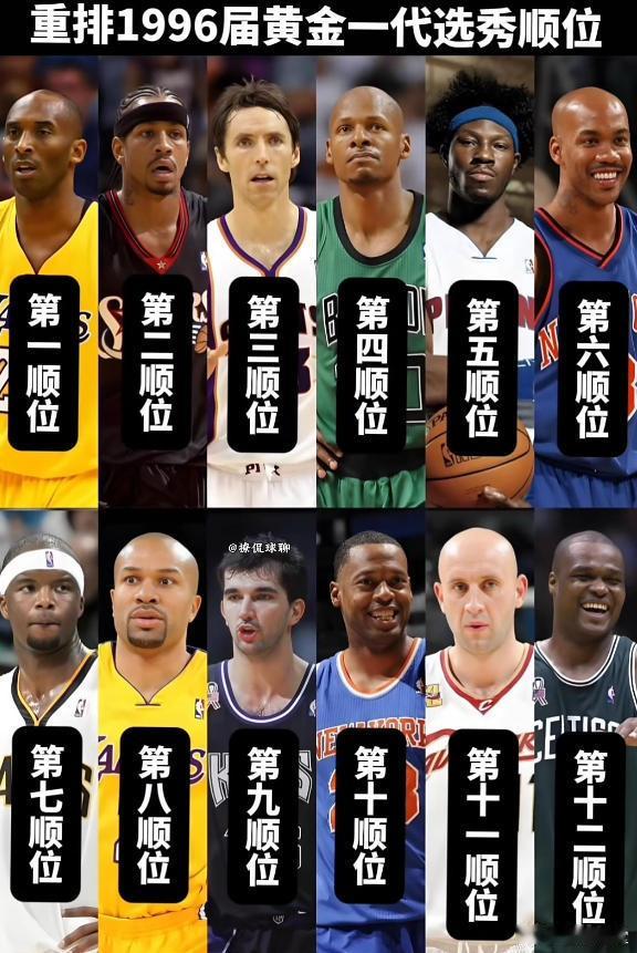 重排1996届黄金一代选秀！​​​