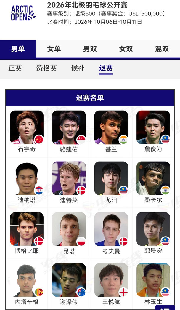 石宇奇退出下半年所有国际赛事。