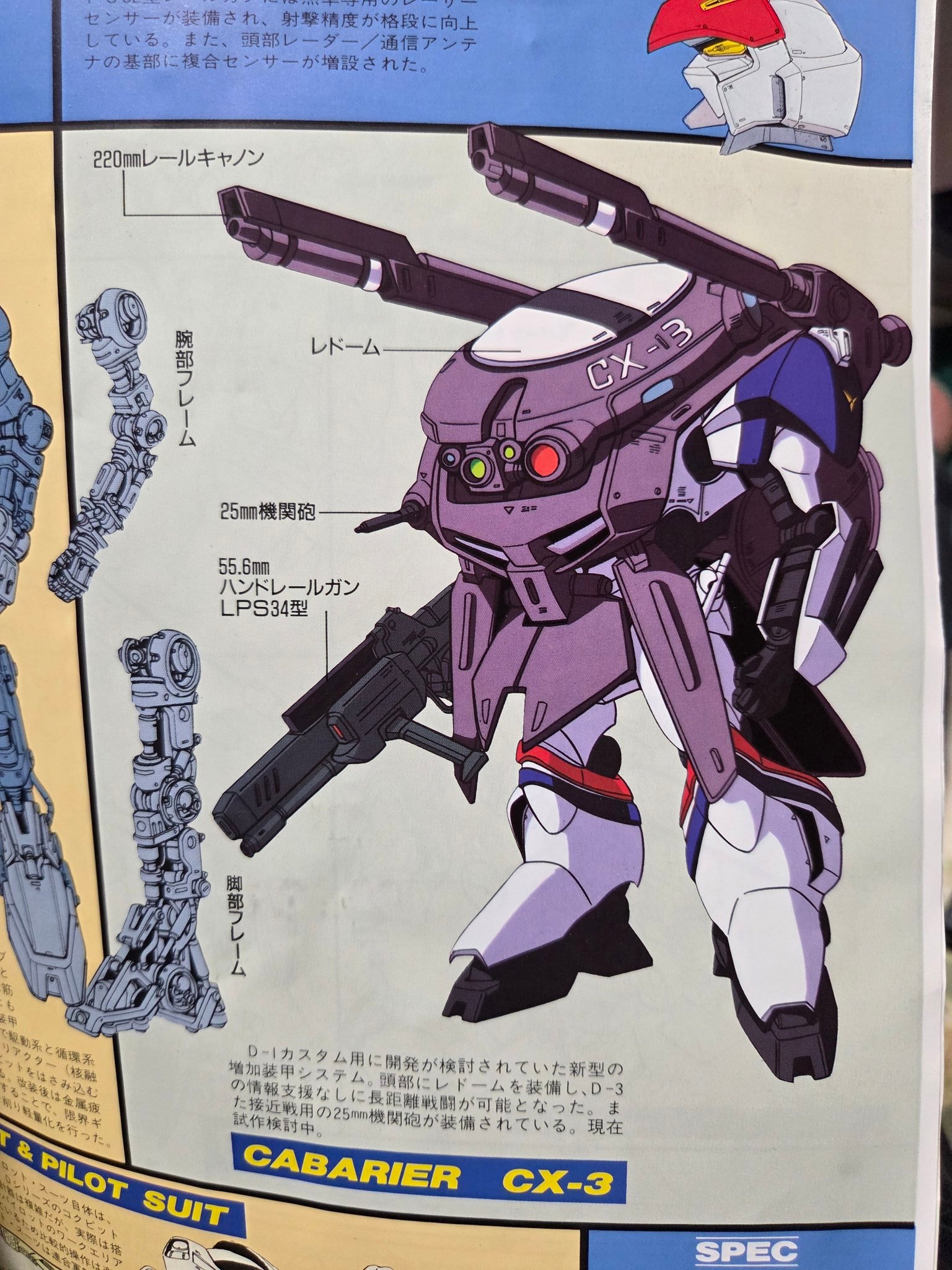 艹，万代OP1/144骁骑艾弗里德大小完美适配PLAYMAX1/72龙骑