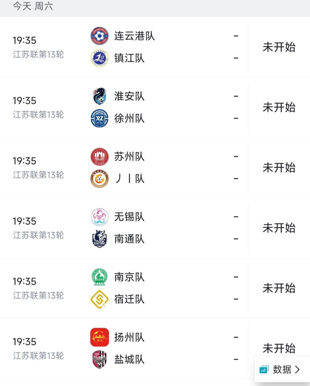今天是苏超常规赛最后一轮，大家怎么看？我会同时开几个屏幕，哪个进球去看哪个。