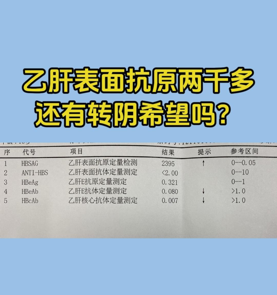 一位乙肝患者在经过三年抗病毒治疗后，但表面抗原还没有转阴，目前保持在两...