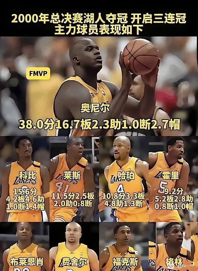 湖人三连冠时期，奥尼尔是唯一巨星，这是第一冠当时首发的数据。奥尼尔场均38分