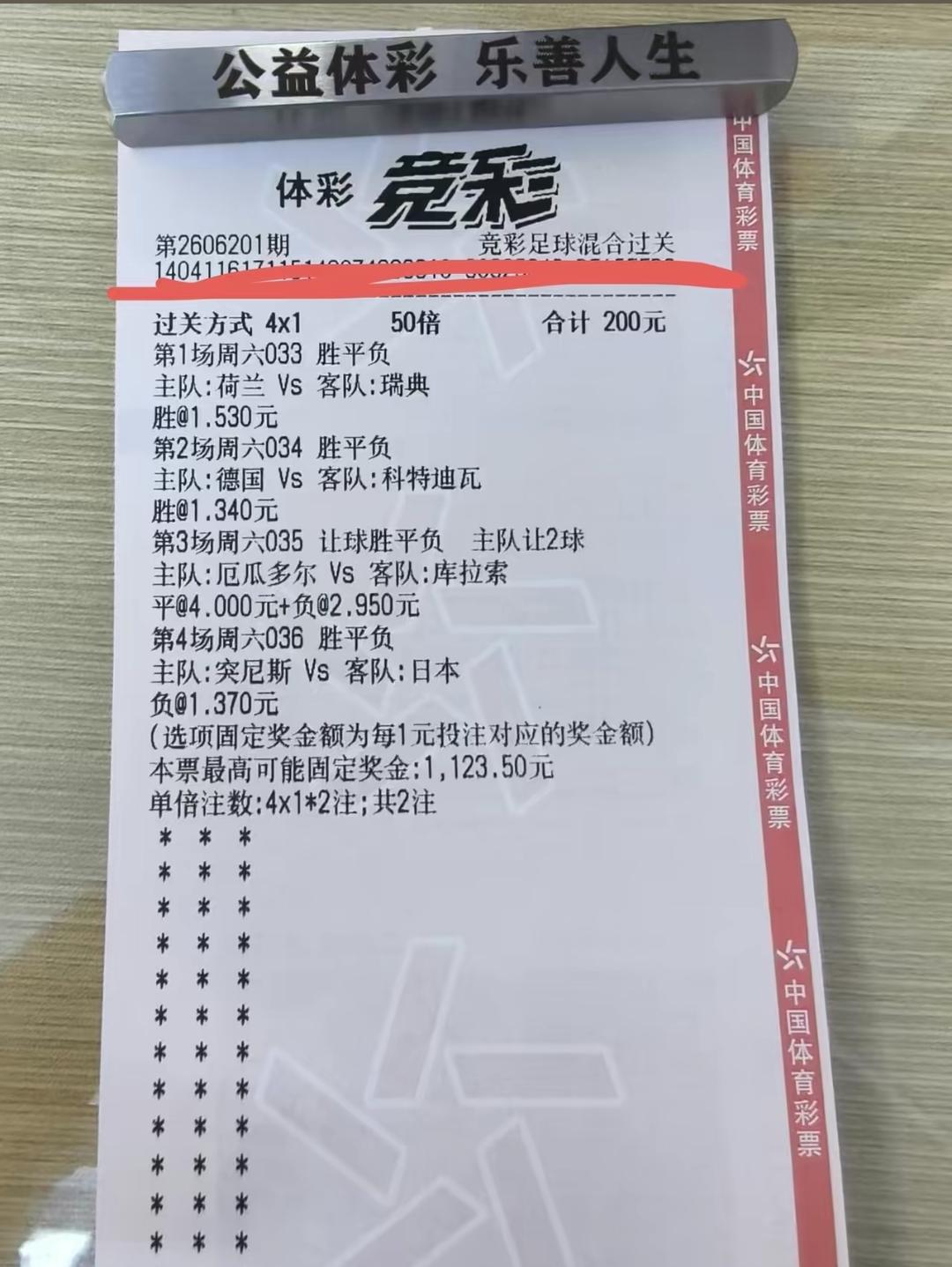 又一位大神成功猜中了胜平负！200元斩获大奖！这位网友并没有采用爆冷的计算方
