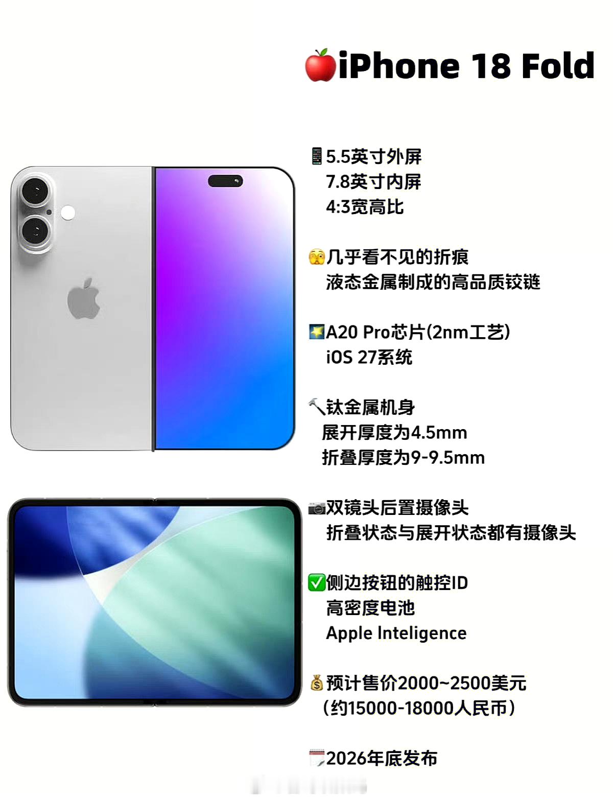 苹果折叠屏可以确定的是，苹果首款折叠屏手机为阔折叠[doge]​​​