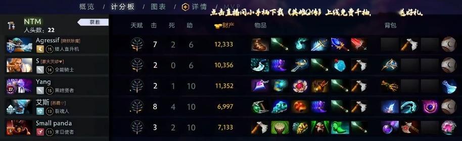 南天门训练赛2:0太阳黑子，第一把严父选了中单全能把超哥火猫完全按住了，第二