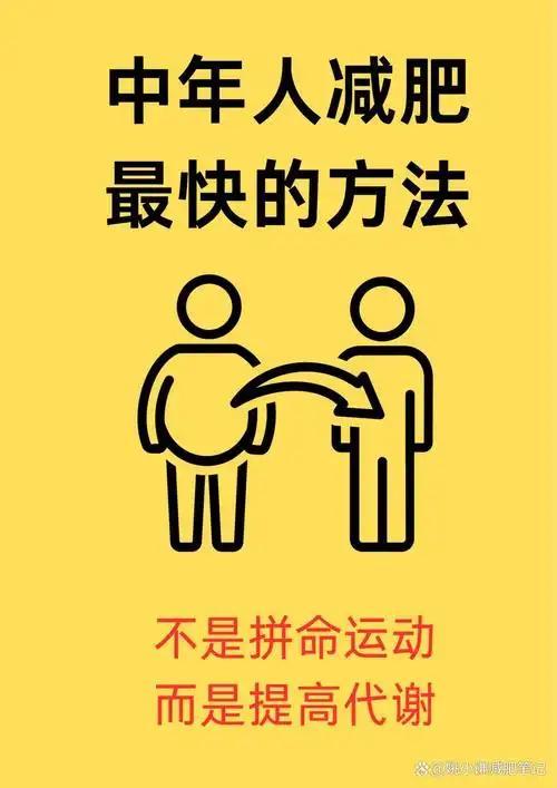 人到中年才明白，肚子大真不是吃多了这么简单！这内脏脂肪才是健康的大隐患。我自己就