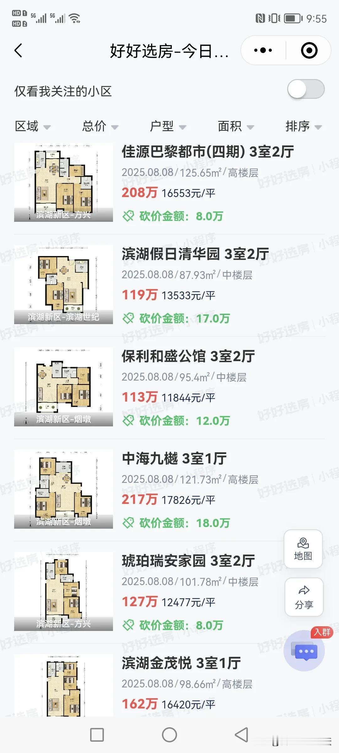 合肥最新一天二手房成交情况。单价几千一平的很多，这种价格在合肥买二手房还是很合