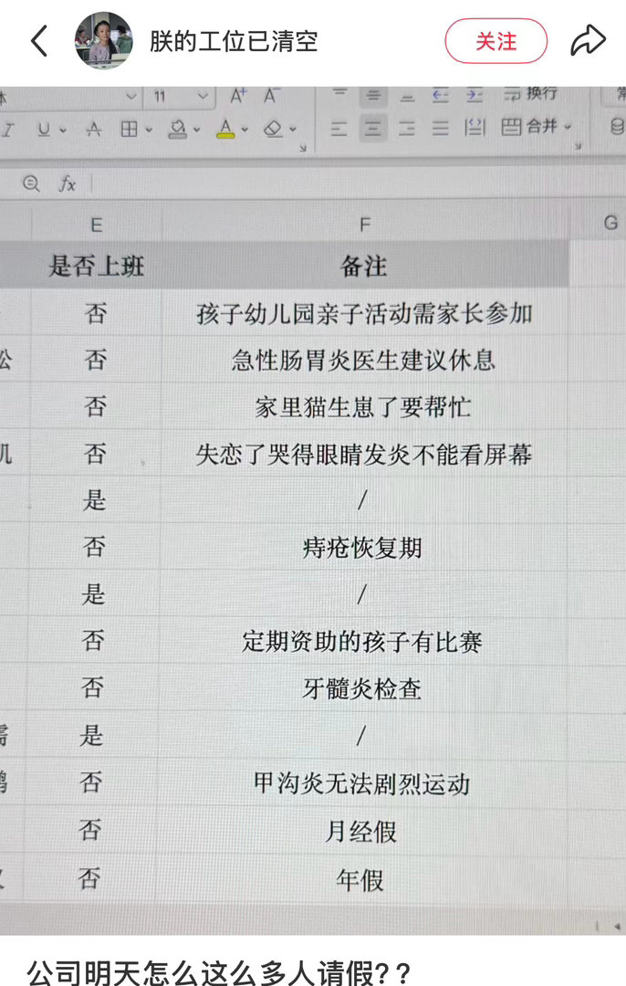 公司明天怎么这么多人请假？？