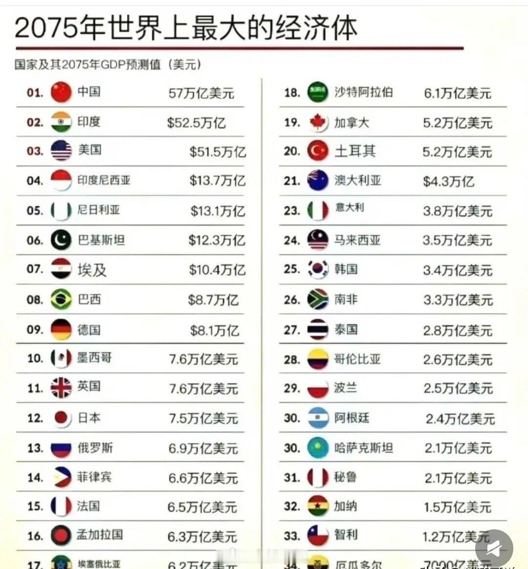 瞠目结舌！两件不敢相信、却真实发生的事最近有两件事，越琢磨越颠覆认知，一件是已经