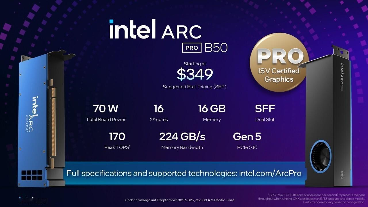 【Intel专业显卡锐炫ProB50正式发布】今年5月，Intel推出了锐炫P