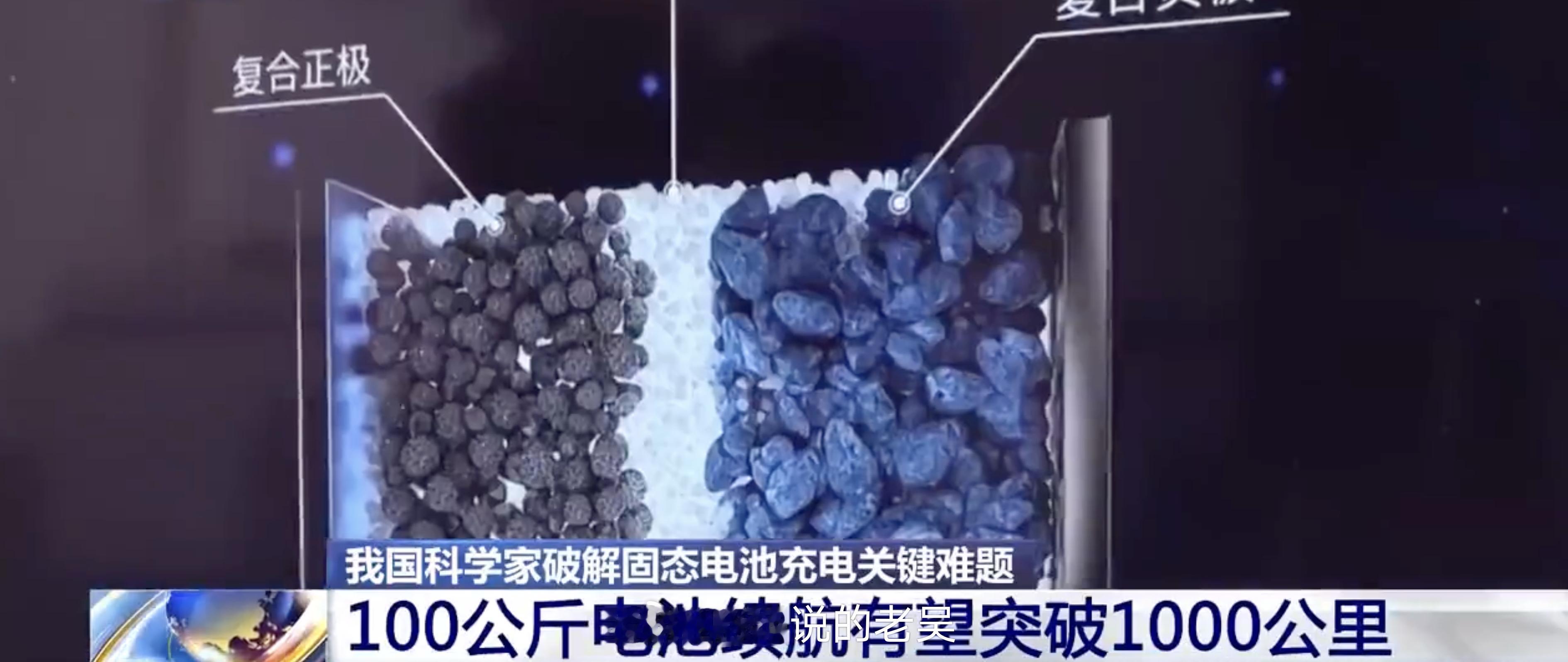 固态电池突破可以预见未来5年左右，我们肯定会看到搭载固态电池的车型，但前期肯定