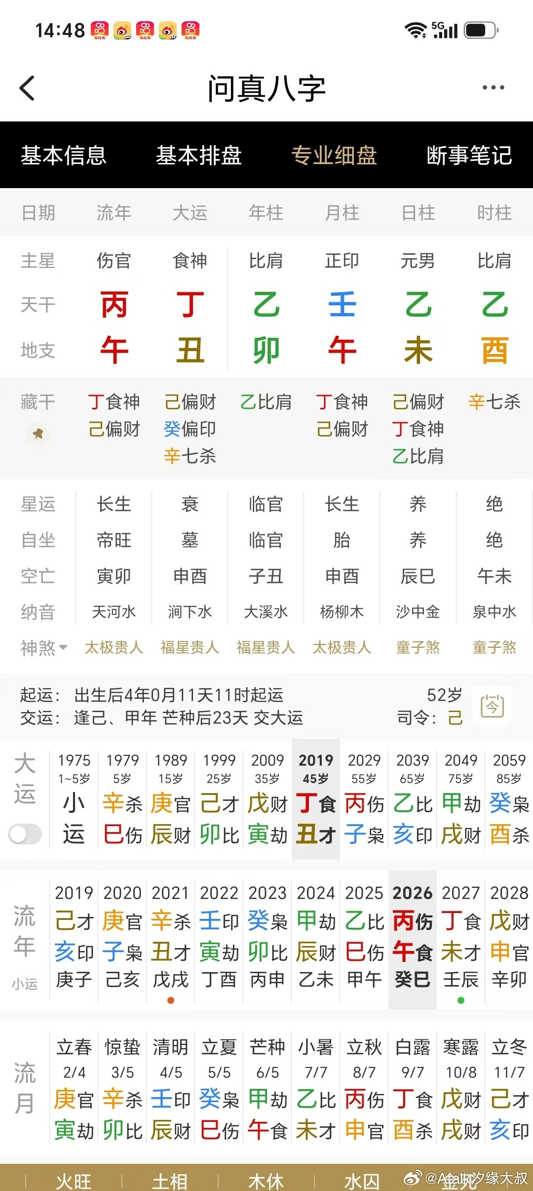 某酒店经理的八字：这个八字很有意思，给大家简单分析：日元为乙木，天干三乙并列，月