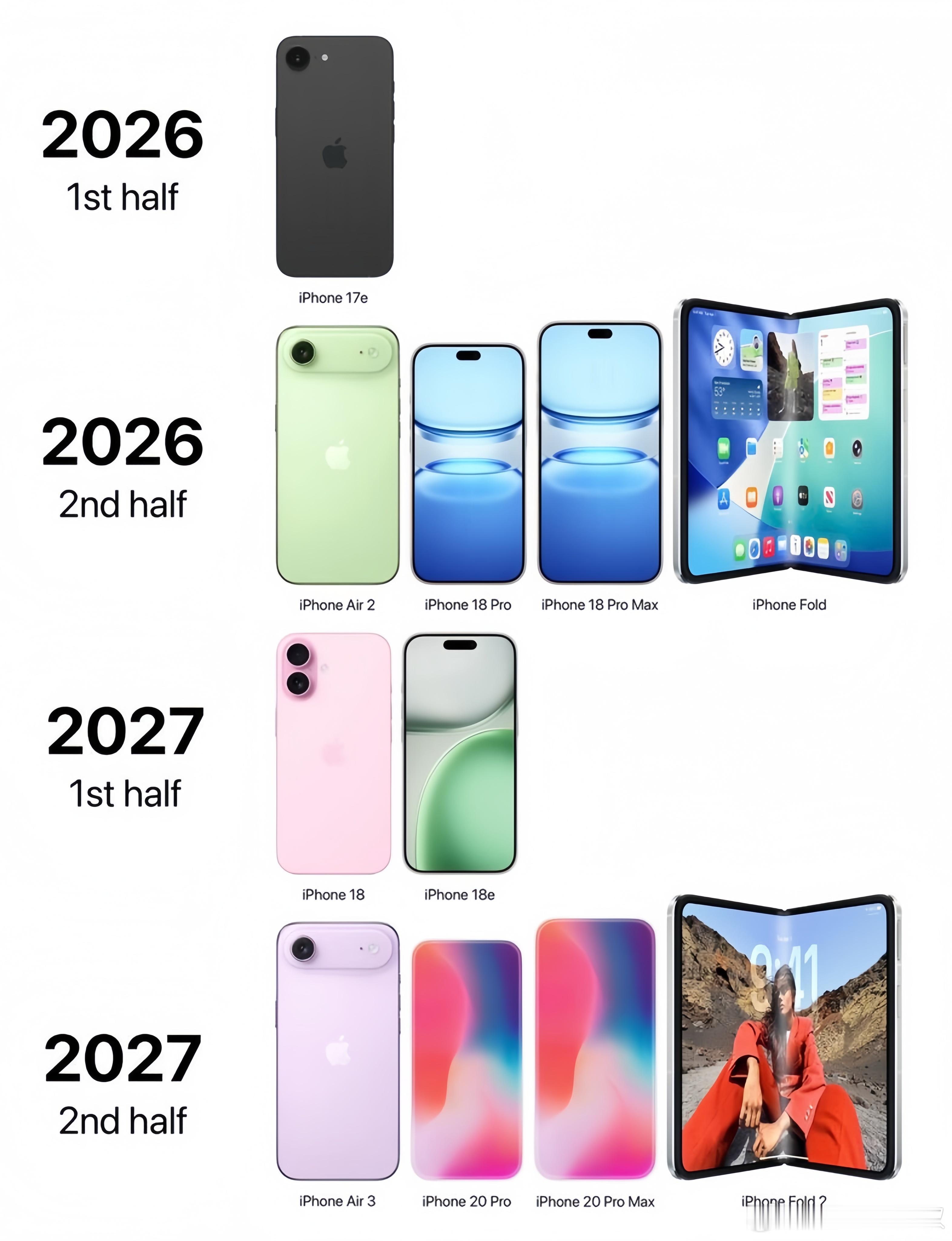 有人说，明年的iPhone才是最让人抓狂的[思考]​​​